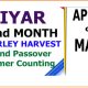 IYAR – ARTICLES, BIBLE STUDY & SCRIPTURES TO READ 4  APRIL /MAY.. – (Mindset Media News!)