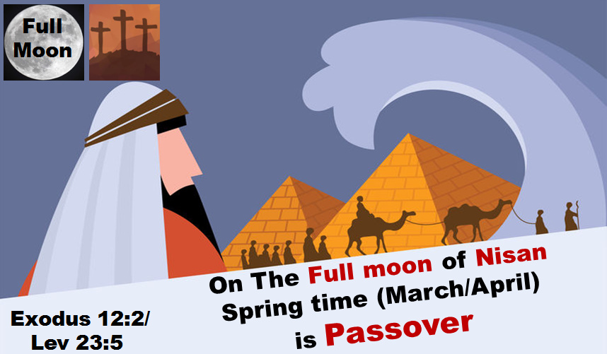 passover pesach pyramid evacuate